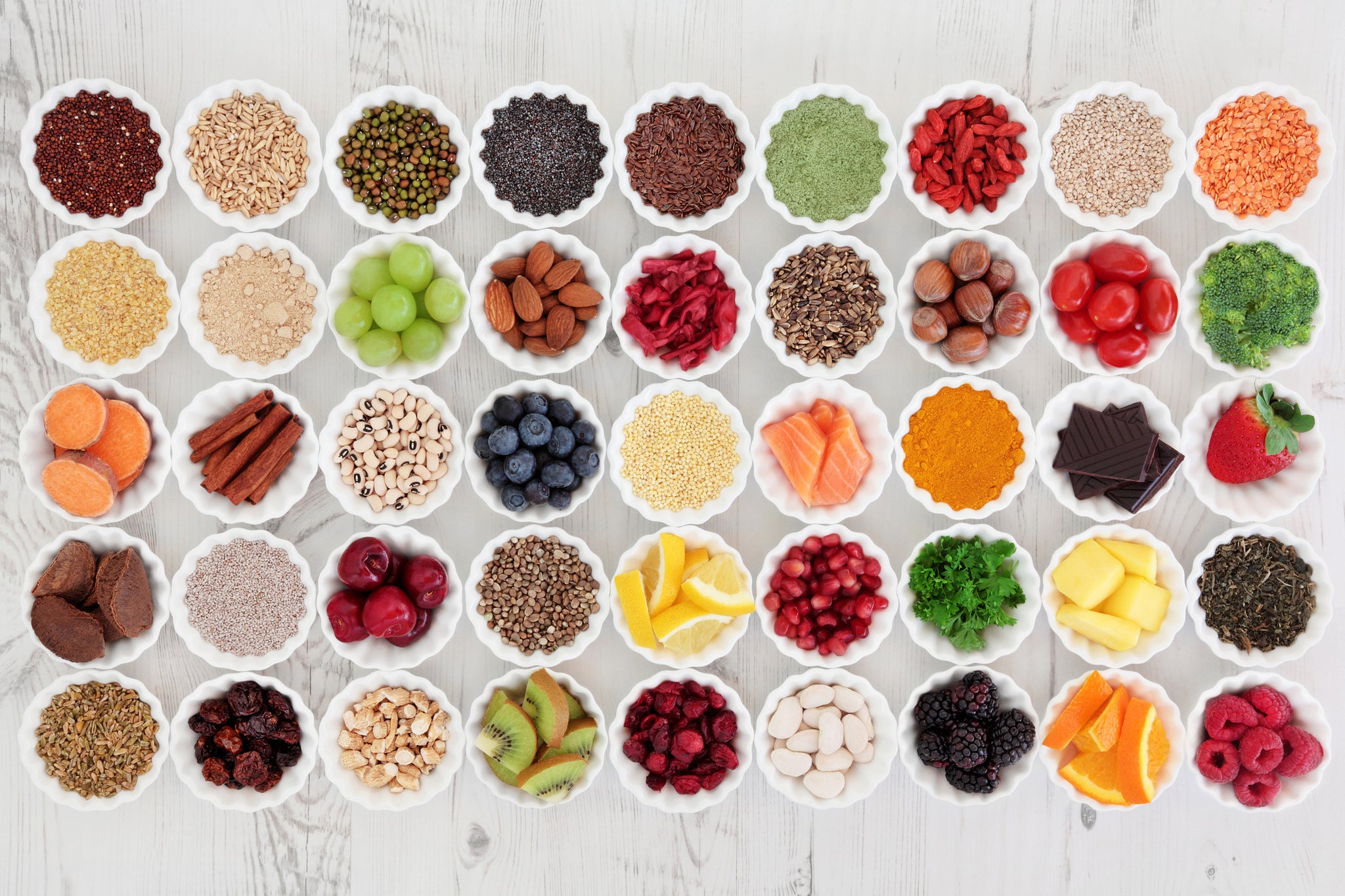 What are Antioxidants and why are they important?