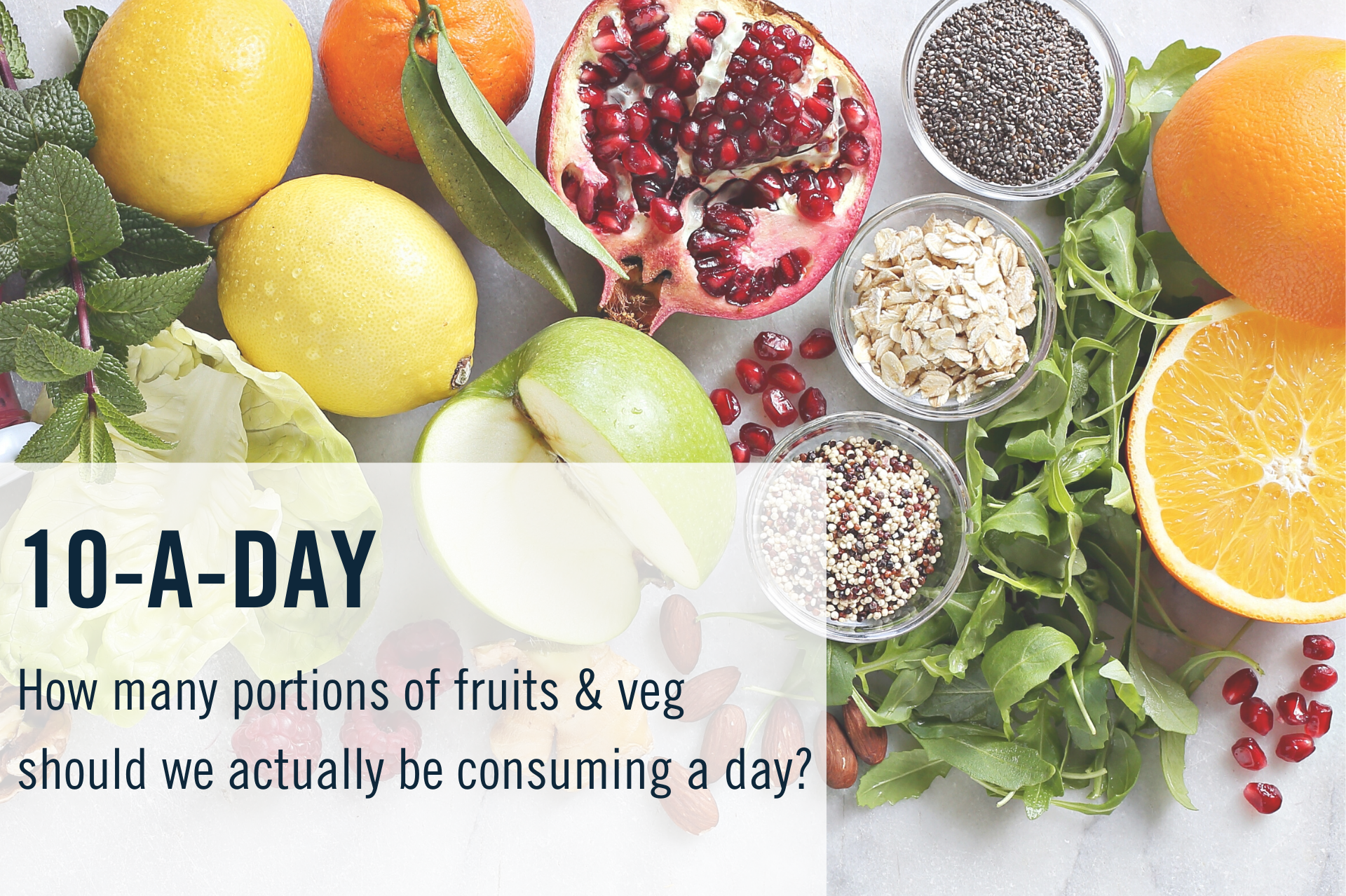 How many portions of fruit & veg should we be consuming a day?